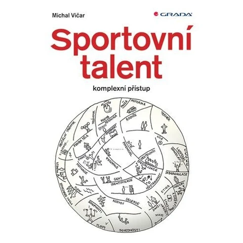 Sports talent