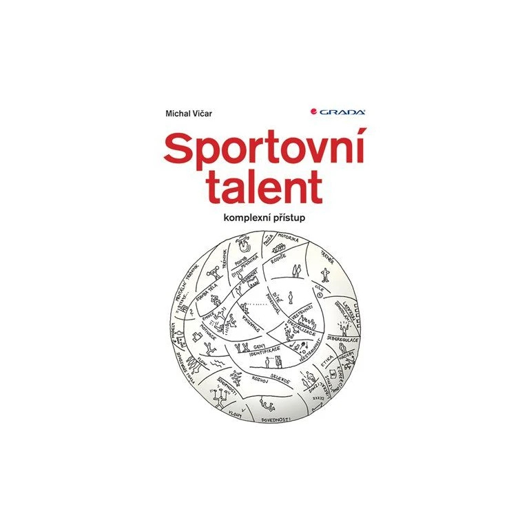 Sportovní talent